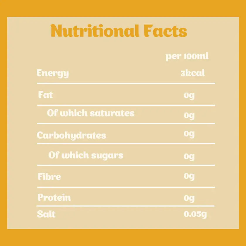Passion Fruit & Ginger Superfood Infusion can with ginger, turmeric, and black peppercorn benefits highlighted.