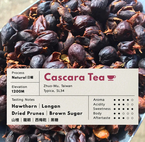 Cascara Tea (Taiwan)