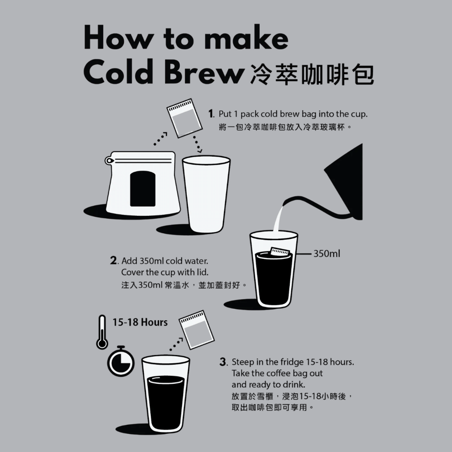 Infographic showing steps to make cold brew coffee, including placing a bag in water and steeping for 15-18 hours.