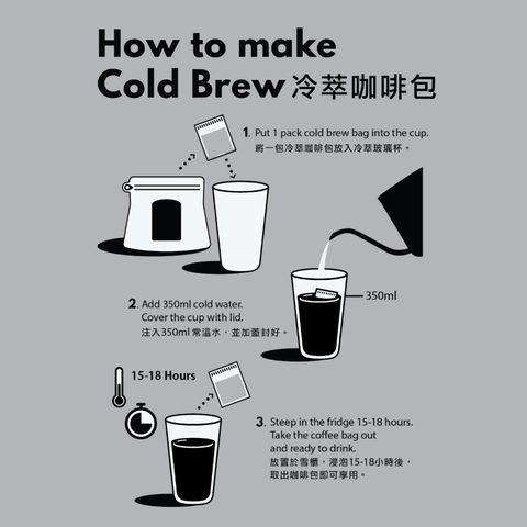 Infographic showing steps to make cold brew coffee, including placing a bag in water and steeping for 15-18 hours.