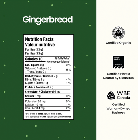 Gingerbread Blend