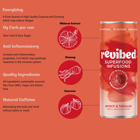 Revibed Hibiscus & Peach Superfood Infusion can with ingredients and health benefits description.