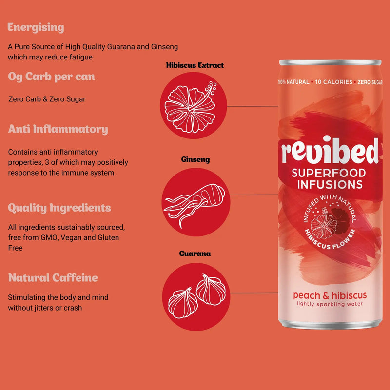 Revibed Hibiscus & Peach Superfood Infusion can with ingredients and health benefits description.