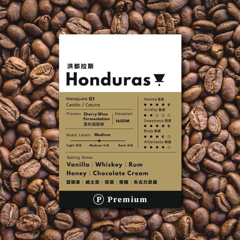 Premium Honduras G1 coffee beans with tasting notes of vanilla, whiskey, rum, honey, and chocolate on a coffee bean background.