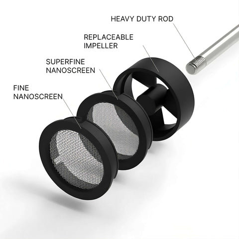 Exploded view of Sunminimal NanoFoamer V2 parts: heavy duty rod, replaceable impeller, superfine and fine nanoscreens.