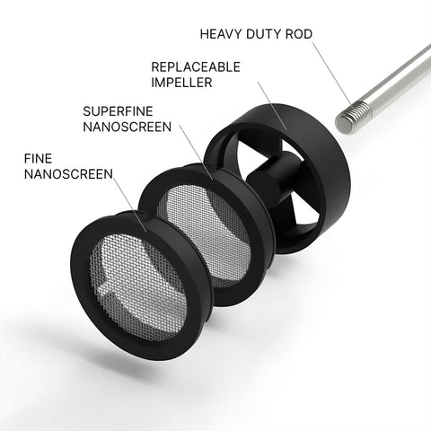 Exploded view of Sunminimal NanoFoamer V2 parts: heavy duty rod, replaceable impeller, superfine and fine nanoscreens.