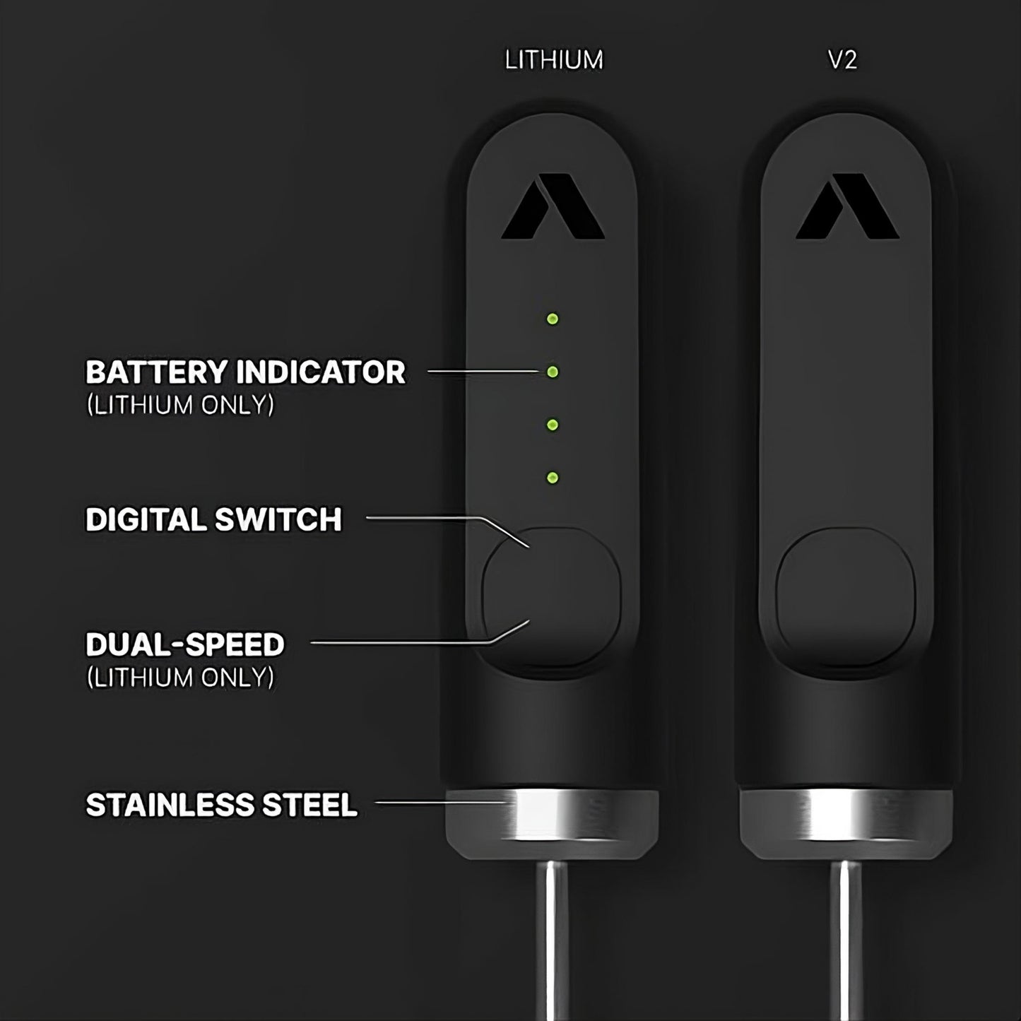 Sunminimal NanoFoamer V2 showing dual-speed switch, battery indicator, and stainless steel design details for latte art microfoam.
