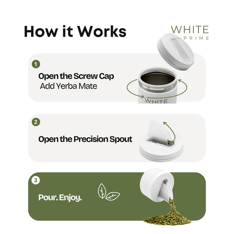 Yerba Mate Container 20 oz how it works with screw cap, precision spout, and easy pour